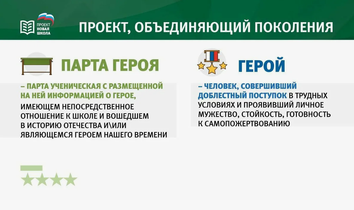 Изображения.